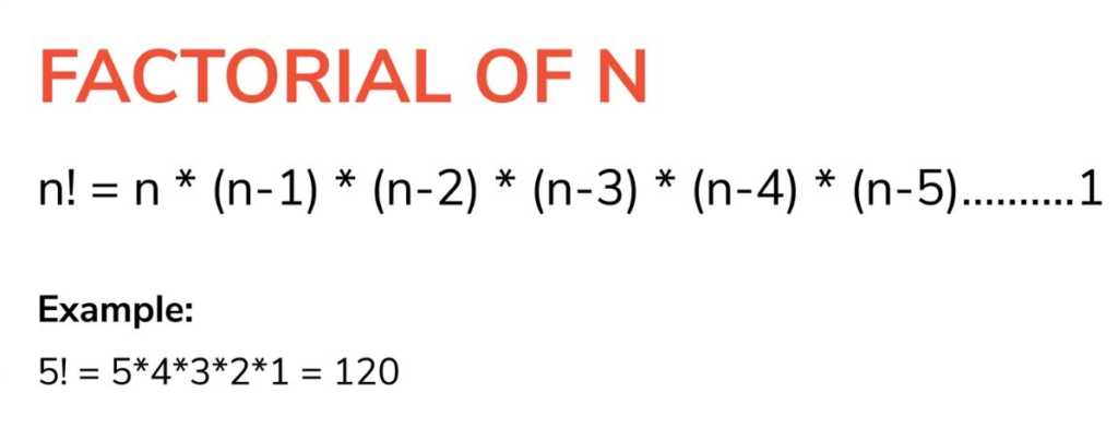 Factorial of a Number in Java - Python4U